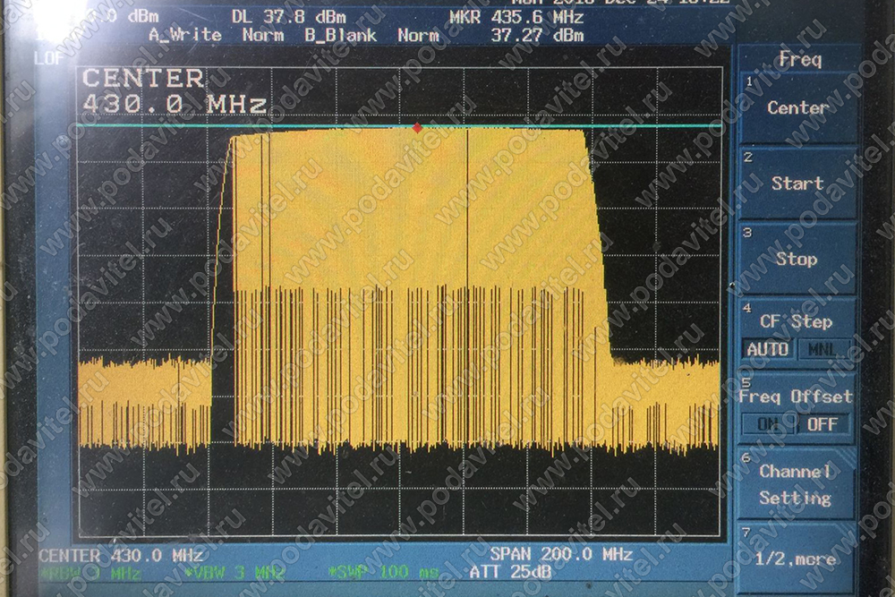 Тестирование частоты 380-470 МГц - 40dbm / 10W
